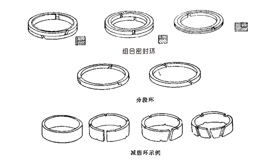 組合密封環(huán)結(jié)構(gòu)圖