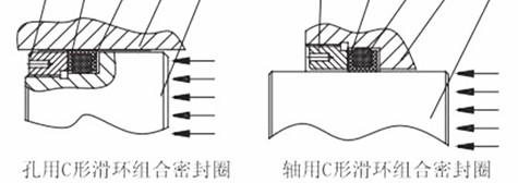 密封圈,c型密封圈