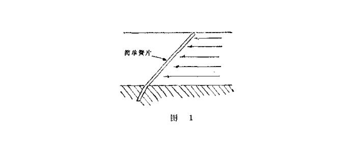 一個(gè)簡(jiǎn)單的金屬簧片密封件結(jié)構(gòu)圖