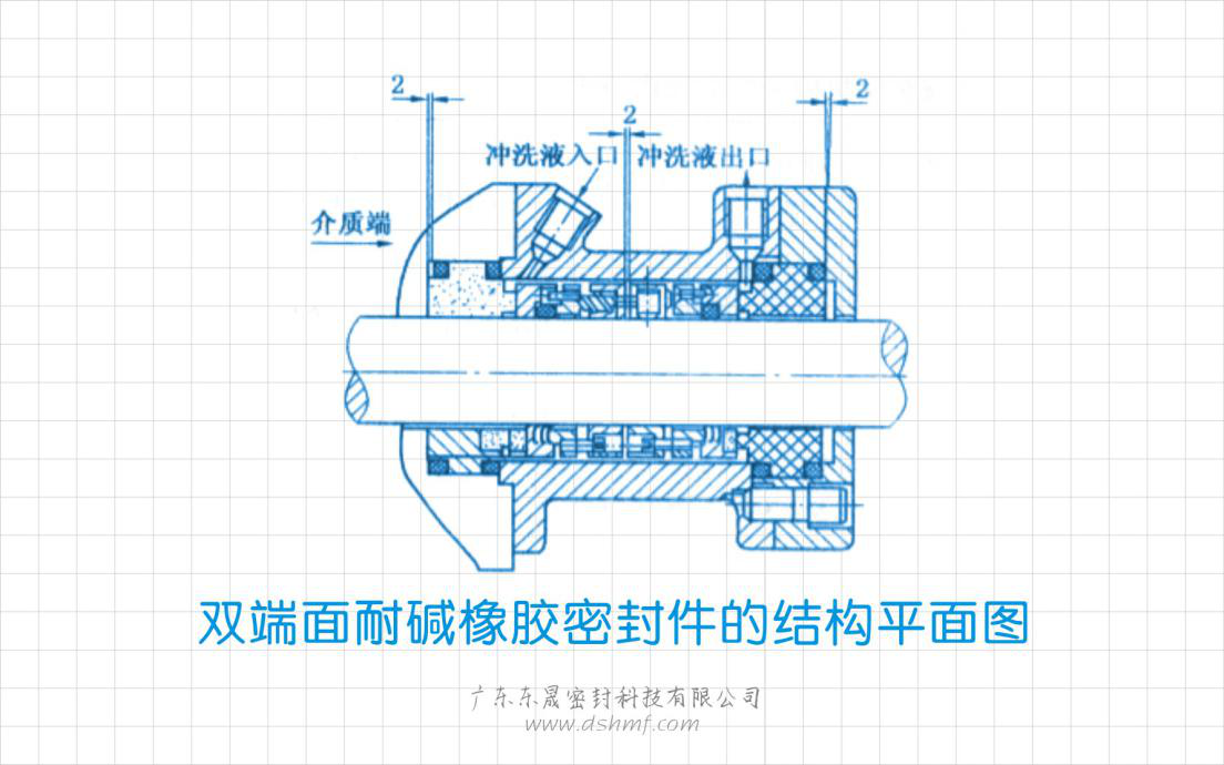 雙端面耐堿橡膠密封圈結構圖