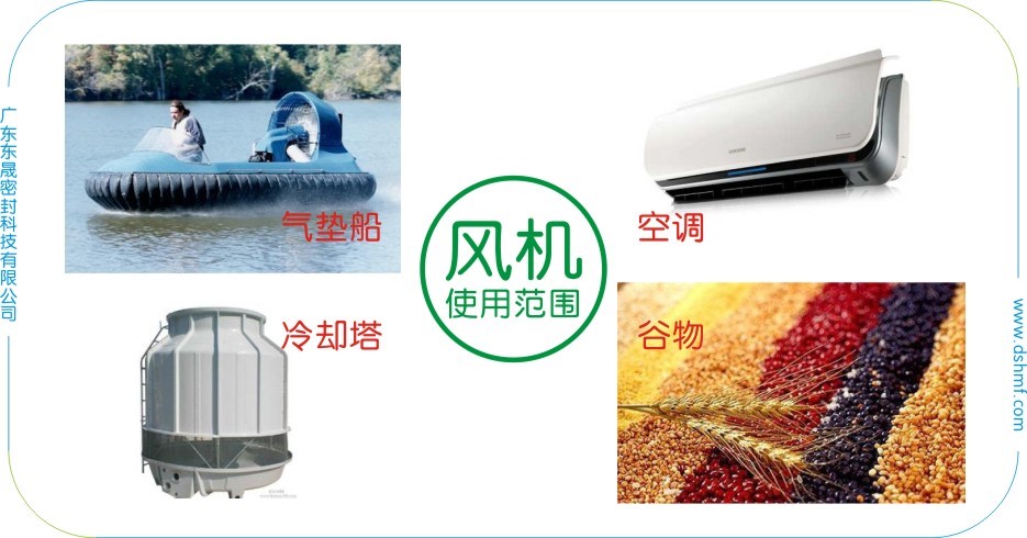 風(fēng)機(jī)用密封圈的應(yīng)用范圍（各行業(yè)適用范圍）