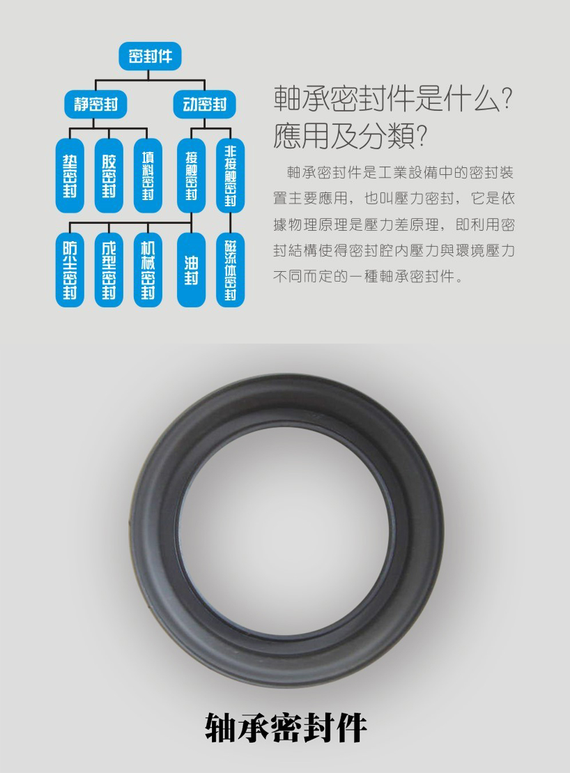 軸承密封圈 軸承密封圈