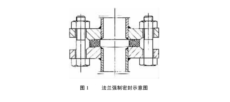 法蘭墊片是怎么泄漏