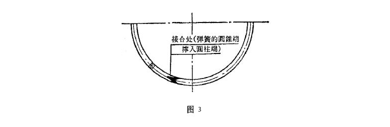 環(huán)狀自緊彈簧J型密封件的結(jié)構(gòu)
