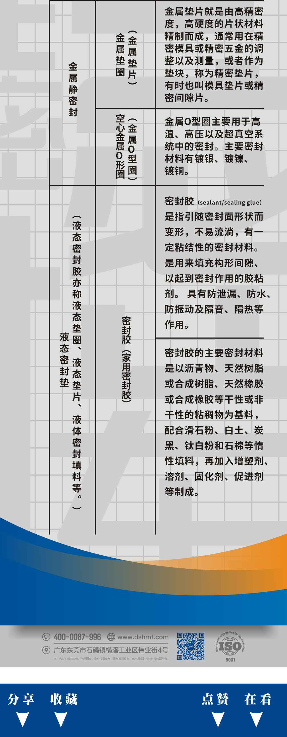 靜態(tài)橡膠密封件的4大分類(lèi)及7大橡膠材料作用說(shuō)明（一）